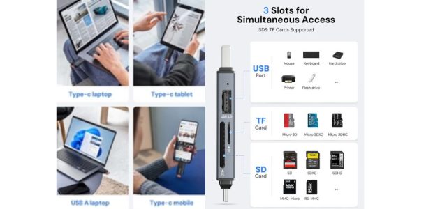 Dockteck SD Card Reader